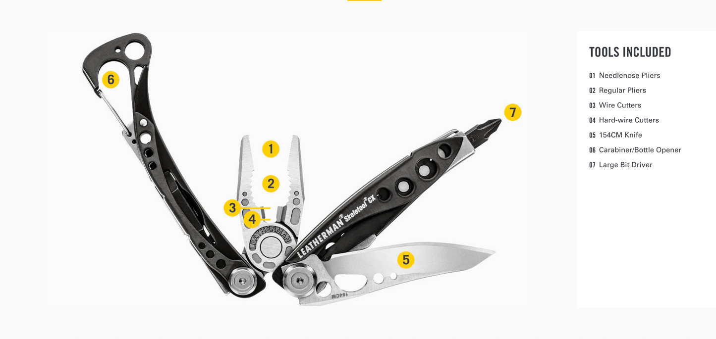 Multitool - Leatherman