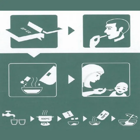 Emergency Food BP-100™ RUTF